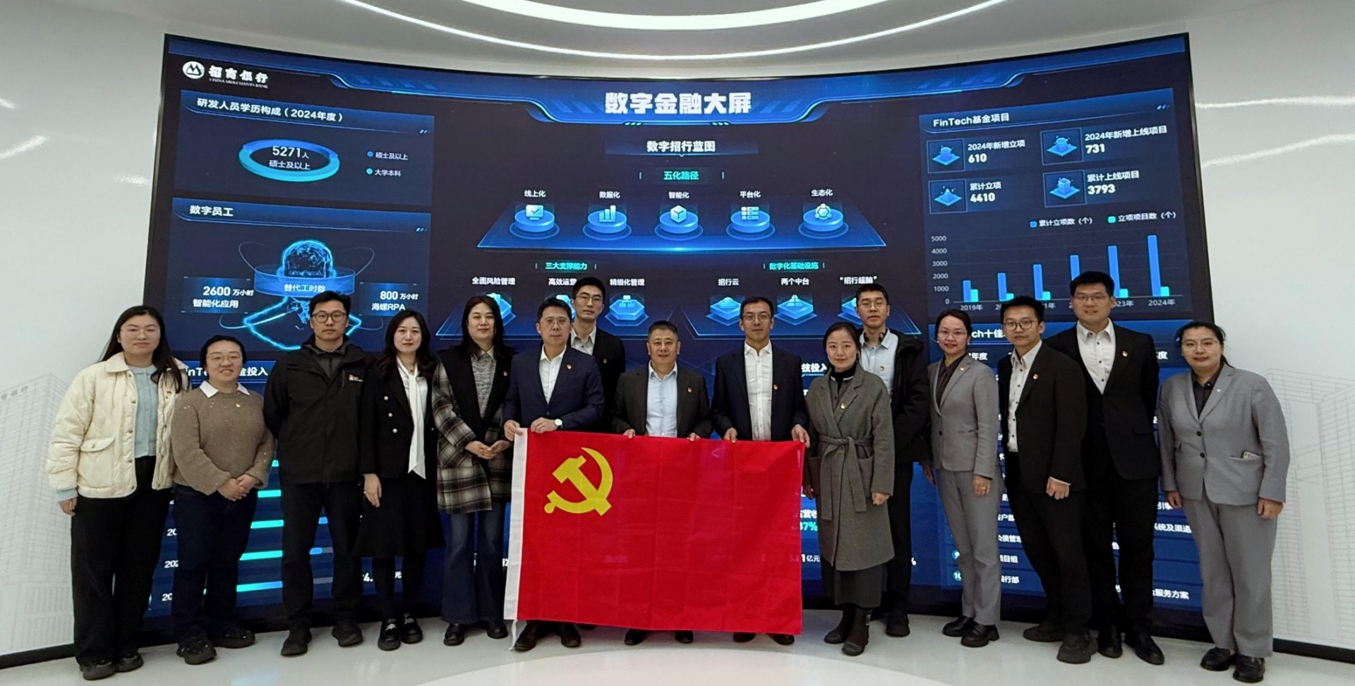为深化树立和践行正确政绩观bob官方