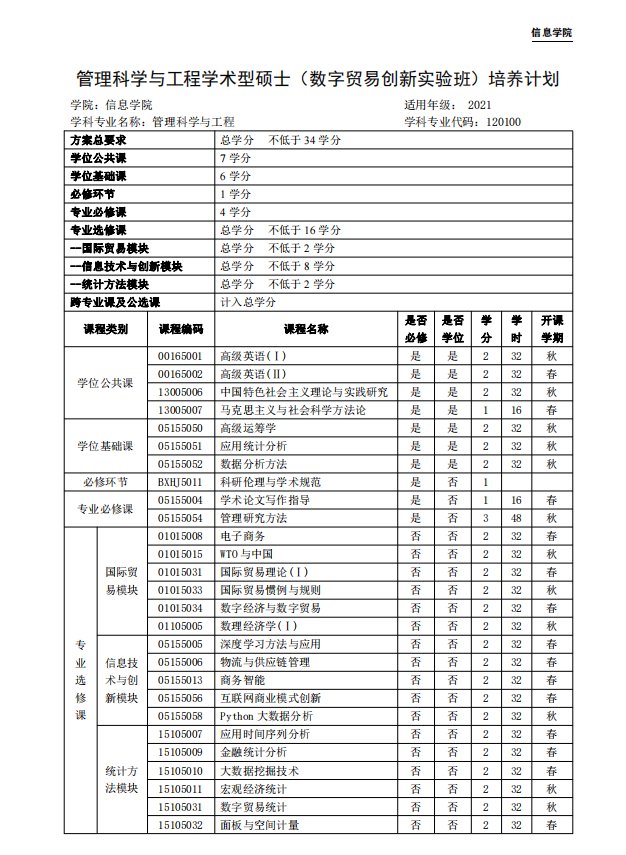 技能。