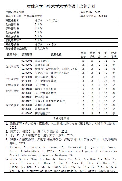培养目标