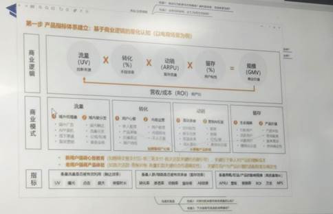 活动聚焦生涯规划与就业观引导