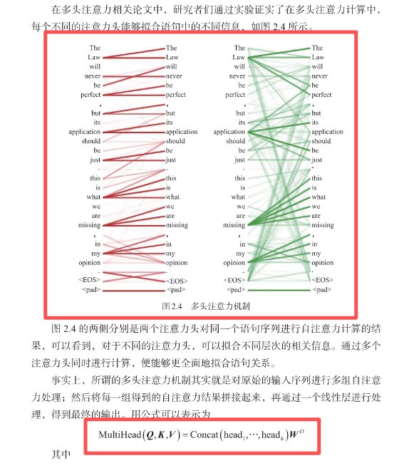 对照阅读现任小红书人工智能工程师